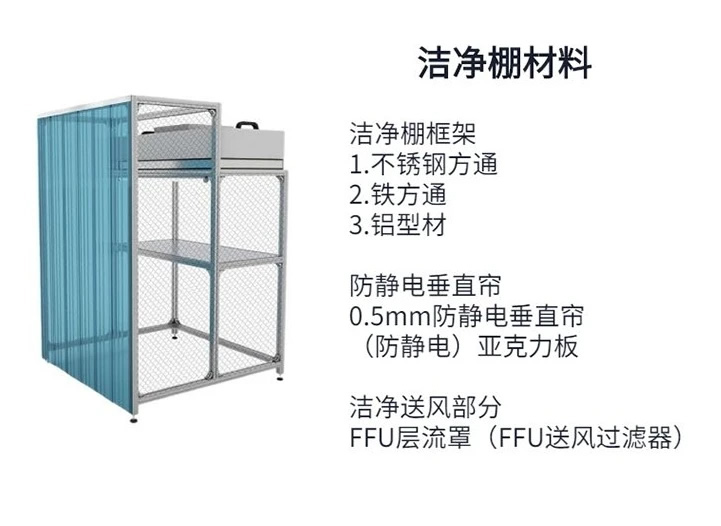 潔凈工作棚價(jià)格